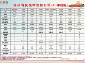 【诚祥驾校】最新班别介绍