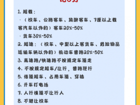 科目一记住这些，考试稳稳一把过！